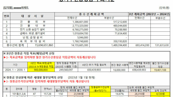 장기수선충당금-조정-자동계산-1.jpg