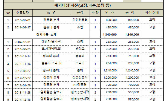 자산실사결과표-1.jpg