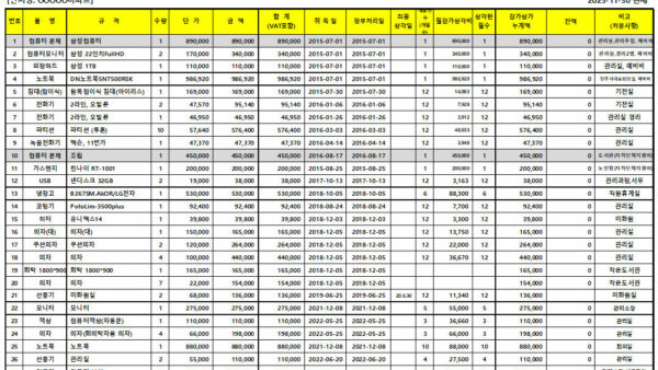 집기비품-감가상각명세서.jpg
