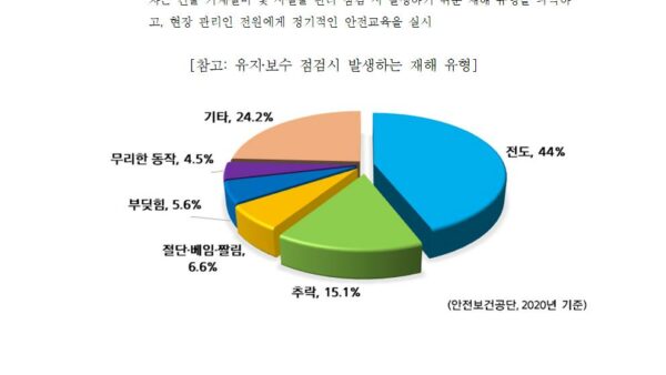 2024년-기계설비-유지관리-점검계획010.jpg