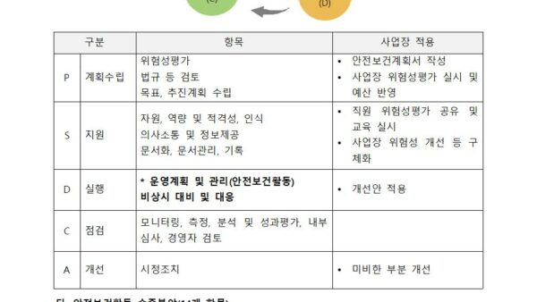 2024년-산업안전보건계획006.jpg