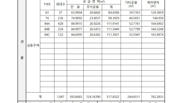 2024년-산업안전보건계획009.jpg
