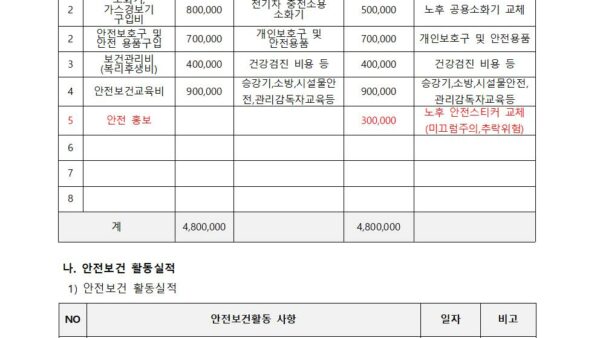 2024년-산업안전보건계획014.jpg