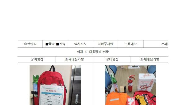 2024년-소방계획서-주거숙박용도018.jpg