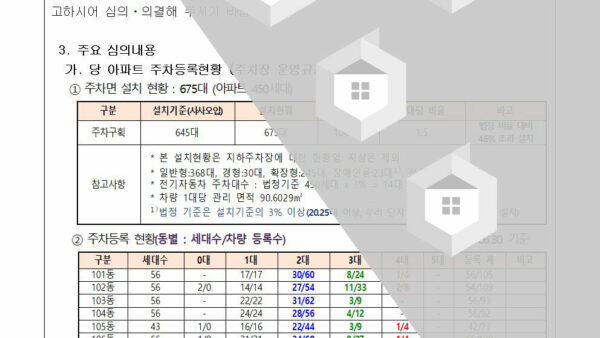 주차난-해소를-위한-일반차량-주차구획-중-경차주차구역으로-조정에-관한-심의의-건002.jpg