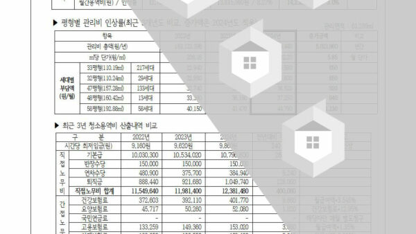 기존청소용역-업체와의-계약만료로-인한-재계약에-관한-심의-건003.jpg