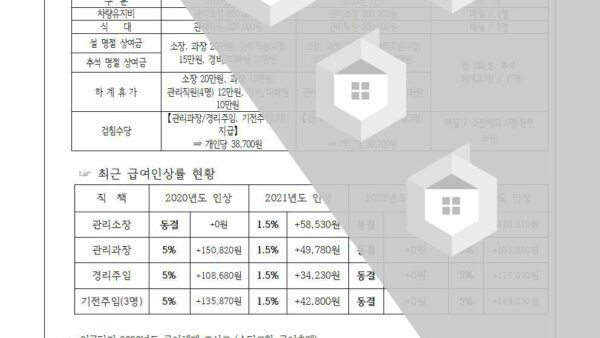 2024년도-인건비-예산안-중-관리직원-급여-조정에-관한-재심의의-건003.jpg