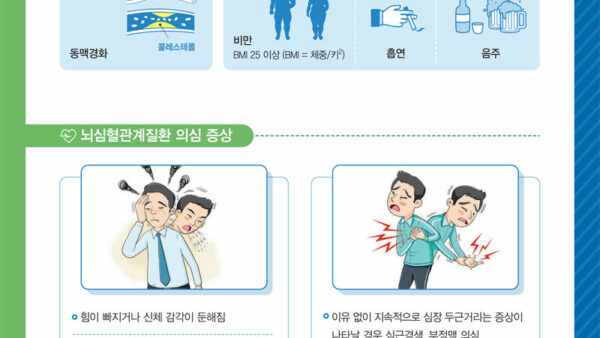 03_동절기-뇌심혈관계질환-예방-2.jpg