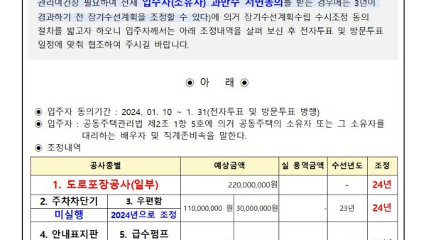 장기수선계획수시-조정-동의-안내관리인001.jpg