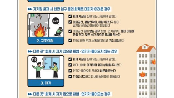화재-피난행동요령-인포그래픽001.jpg