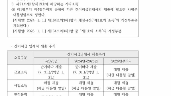 기타소득-원천징수-및-간이지급명세서-제출-2.jpg