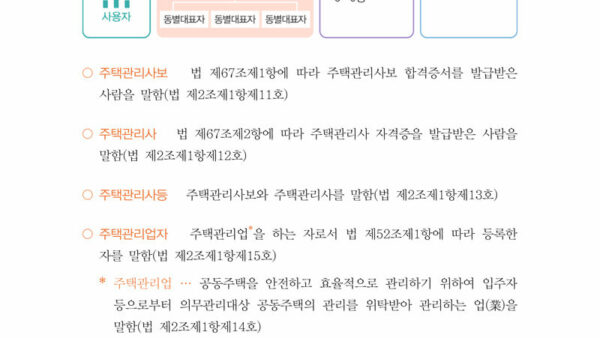 2023-공동주택관리-매뉴얼-15.jpg