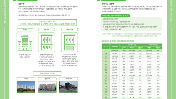 2023-공동주택-안전관리-매뉴얼-4.jpg