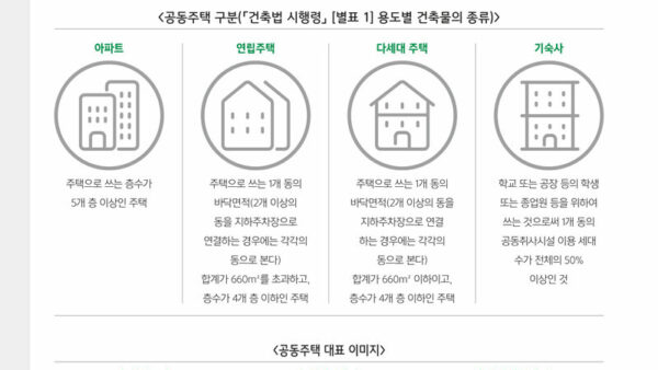 ★스마트하게-실천하는-관리비-다이어트-7.jpg