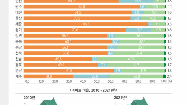 ★스마트하게-실천하는-관리비-다이어트-11.jpg