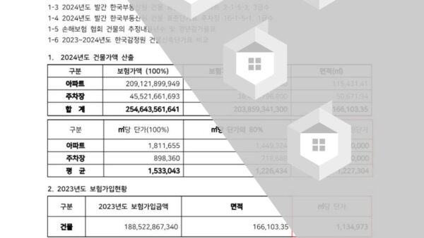 3-아파트-종합보험-보험사-선정의-건005.jpg