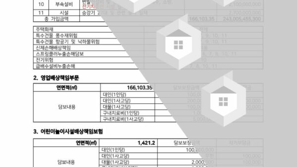 3-아파트-종합보험-보험사-선정의-건006.jpg