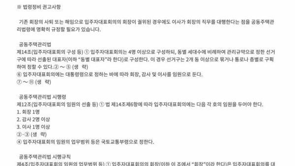 이사가-회장-직무를-대행하는-회장이-부득이한-사유로-그-직무를-수행할-수-없을-때의-의미-2.jpg