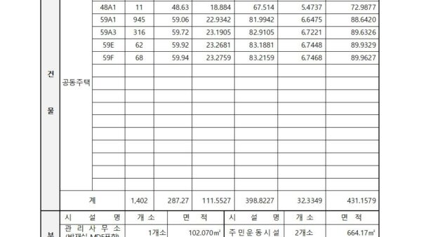 2024년-산업안전보건계획관리인008.jpg