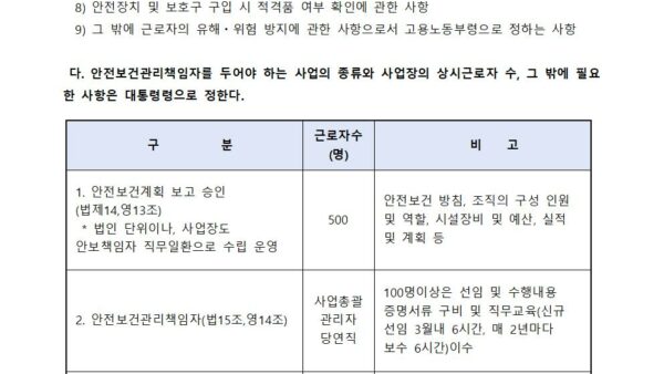 2024년-산업안전보건계획관리인011.jpg