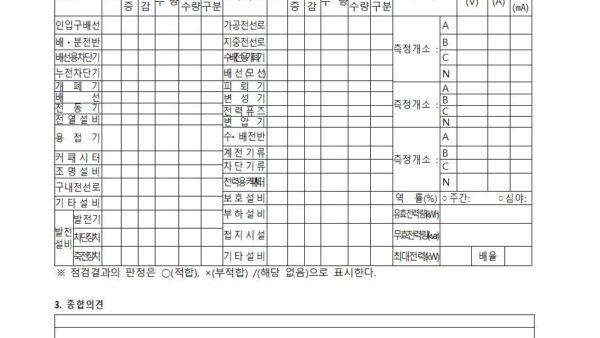 2024년-전기안전관리규정관리인010.jpg
