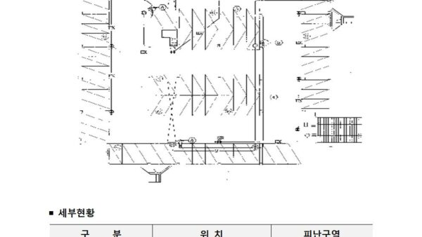 2024년-소방계획서관리인036.jpg