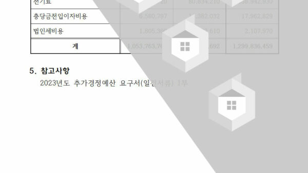 2023년-추가경정예산-승인의-건003.jpg