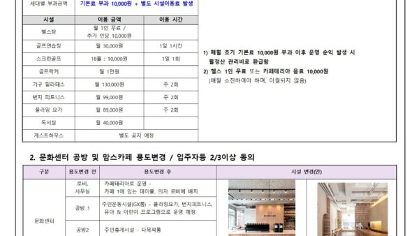 2-1-주민공동시설-관리비-부과안내관리인001.jpg