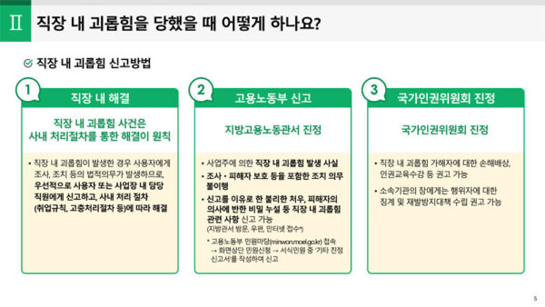 직장내괴롭힘예방·조치교육자료_근로자용★-5.jpg