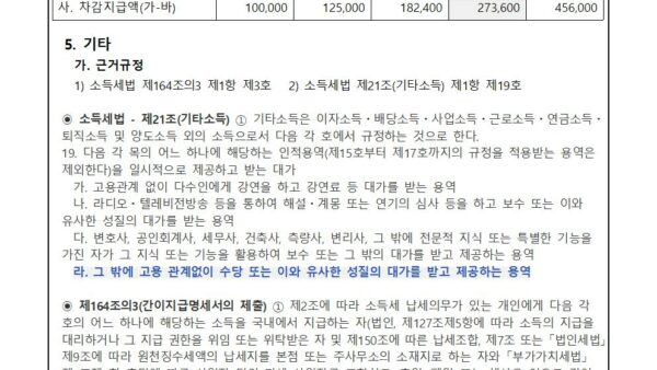 입주자대표회의-임원-인적용역-기타소득자-소득자료-신고의-건003.jpg