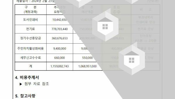 2023년도-추가경정안-승인의-건002.jpg