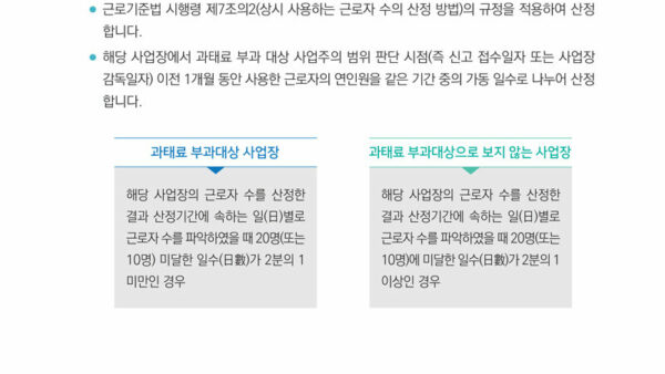 휴게최종편집본공동주택을-위한-휴게시설-설치·관리-가이드북-19.jpg