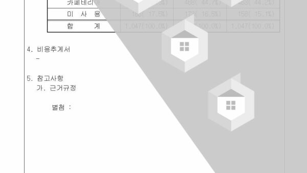 5-커뮤니티-카페-무료음료-사용-변경의-건003.jpg
