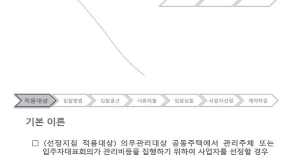 01_사업자-선정지침-해설-4.jpg