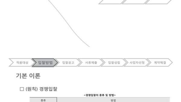 01_사업자-선정지침-해설-8.jpg