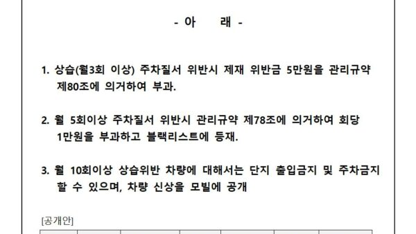주차장-관리규정-위반에-대한-제재-규정-안내001.jpg