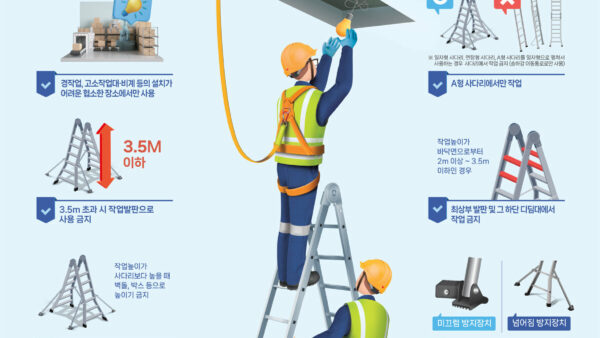 한-눈에-보는-이동식사다리-주요-작업안전수칙-포스터.jpg