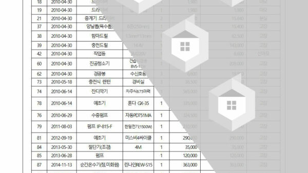 2024-2-3-2023년도-자산실사-결과에-따른-유형자산-망실처리의-건003.jpg