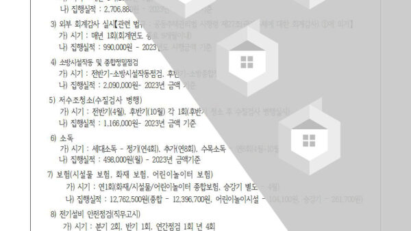 2024-2-2-2023년도-사업실적서-회계결산서-승인-및-잉여금-처분의-건003.jpg