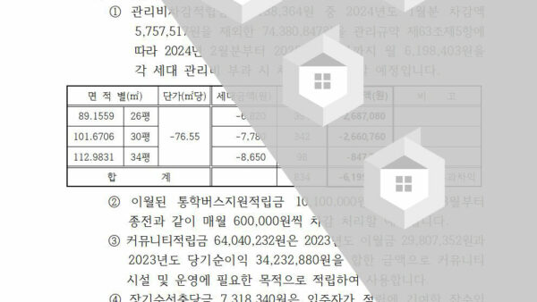 2023년도-결산서-승인-및-이익잉여금-처분의-건003.jpg