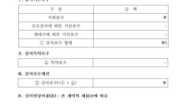 외부감사-계약서-샘플008.jpg