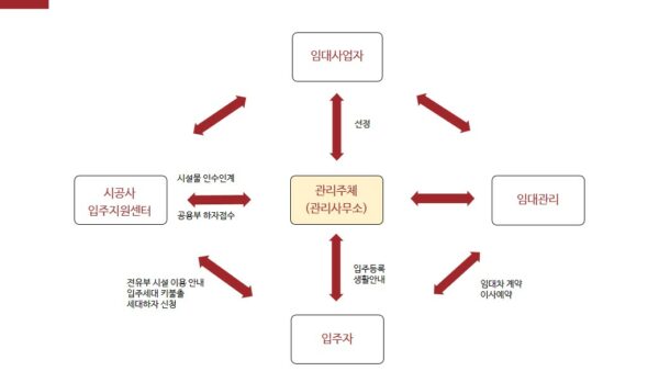 슬라이드4.JPG