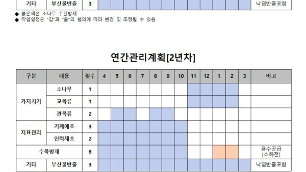 조경유지관리계약서관리인005.jpg