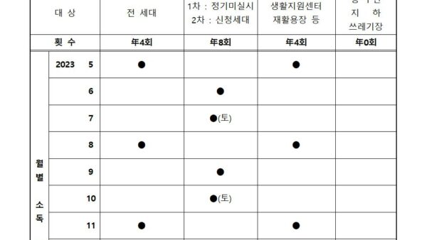 실내소독-업체-계약서관리인005.jpg