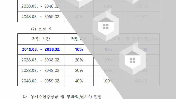 장기수선계획-검토-및-정기조정의-건003.jpg