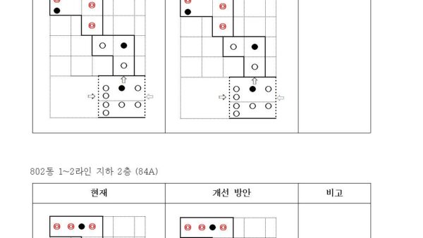 주차관리규정-개정-외-5건003.jpg