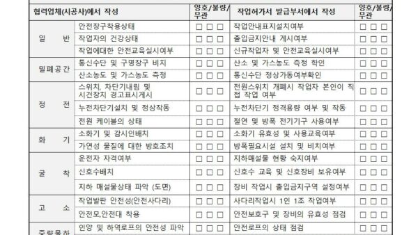 안전작업-허가서지하비트-횡주관-통수작업001.jpg