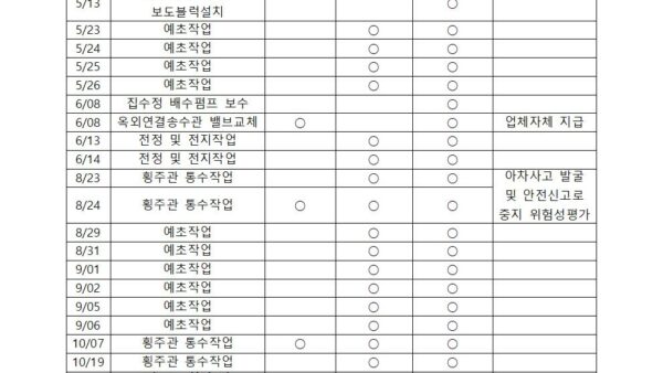 작업-전-안전교육TBM-목록001.jpg