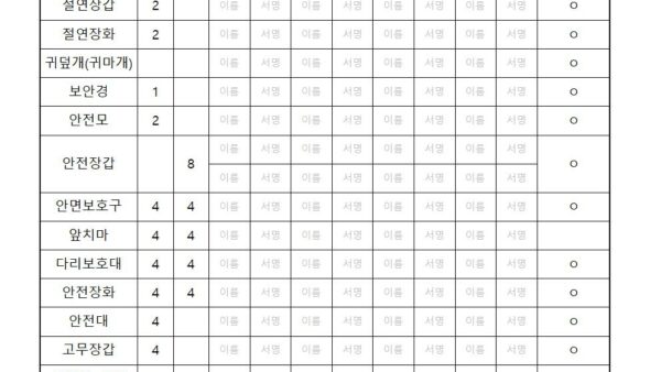 작업전-TBM일지-및-공용보호구-지급대장예초작업002.jpg