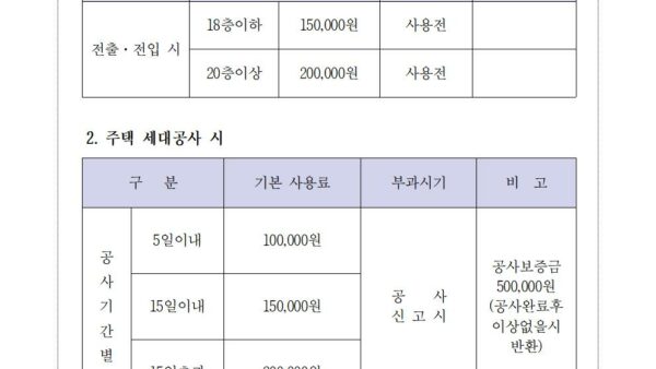 승강기-운영규정-샘플006.jpg